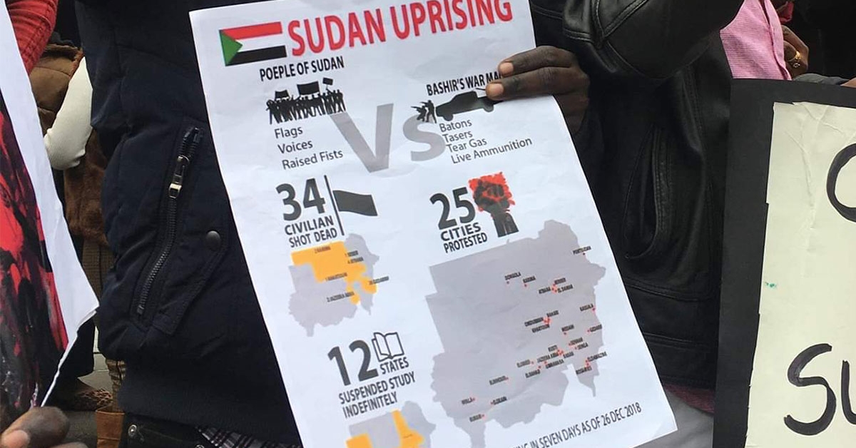 Sudan uprising