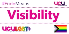 Visibility