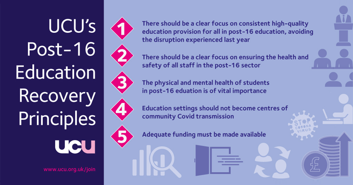 UCU's five Covid-19 recovery pinciples