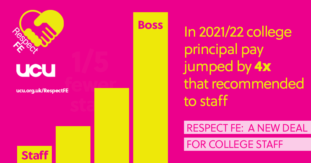 Respect FE Finance graphic