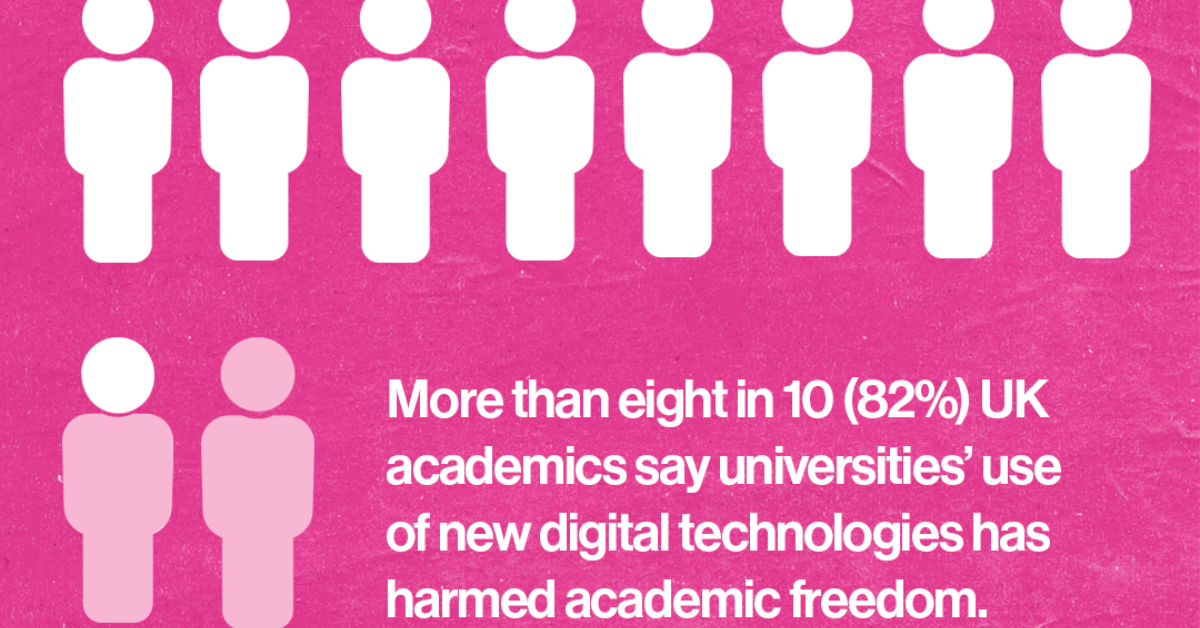 AcademicFreedom